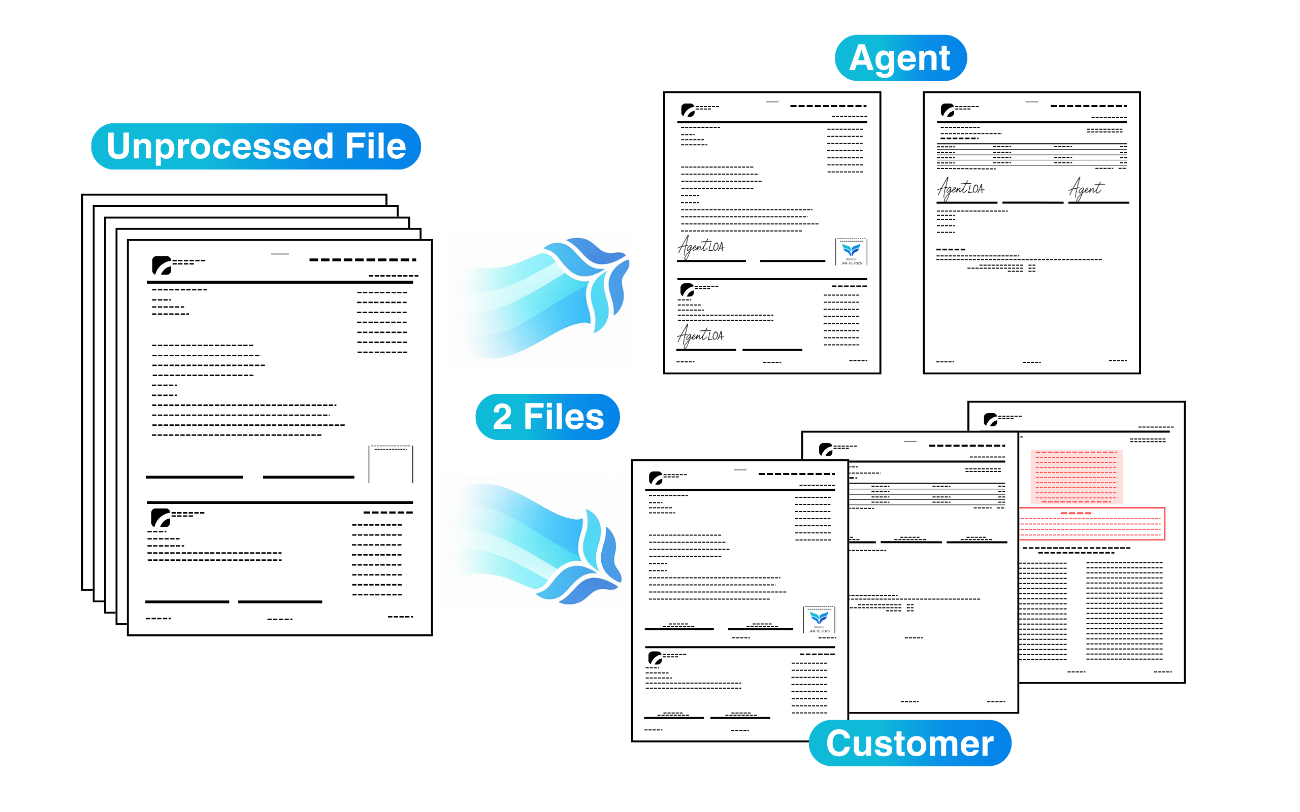 Fleetr document processing in the dashboard